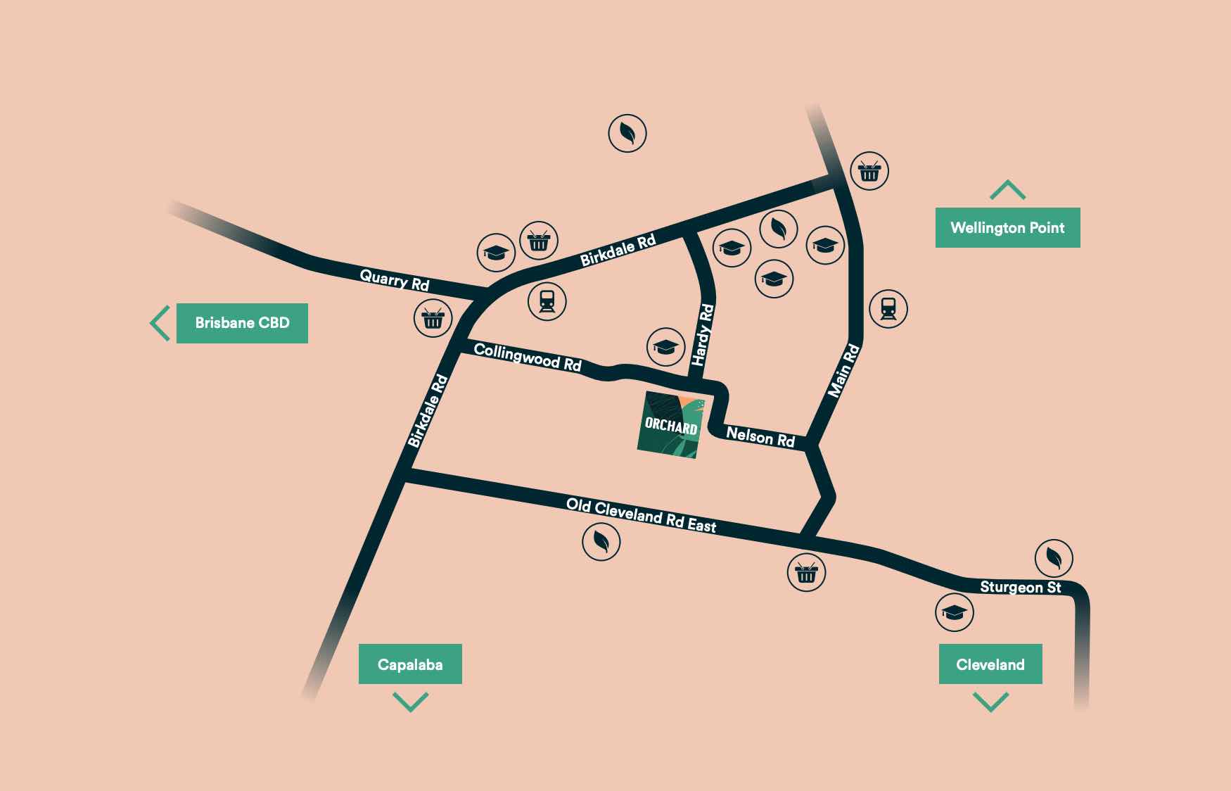 [Land for Sale] Orchard Estate, Birkdale OpenLot